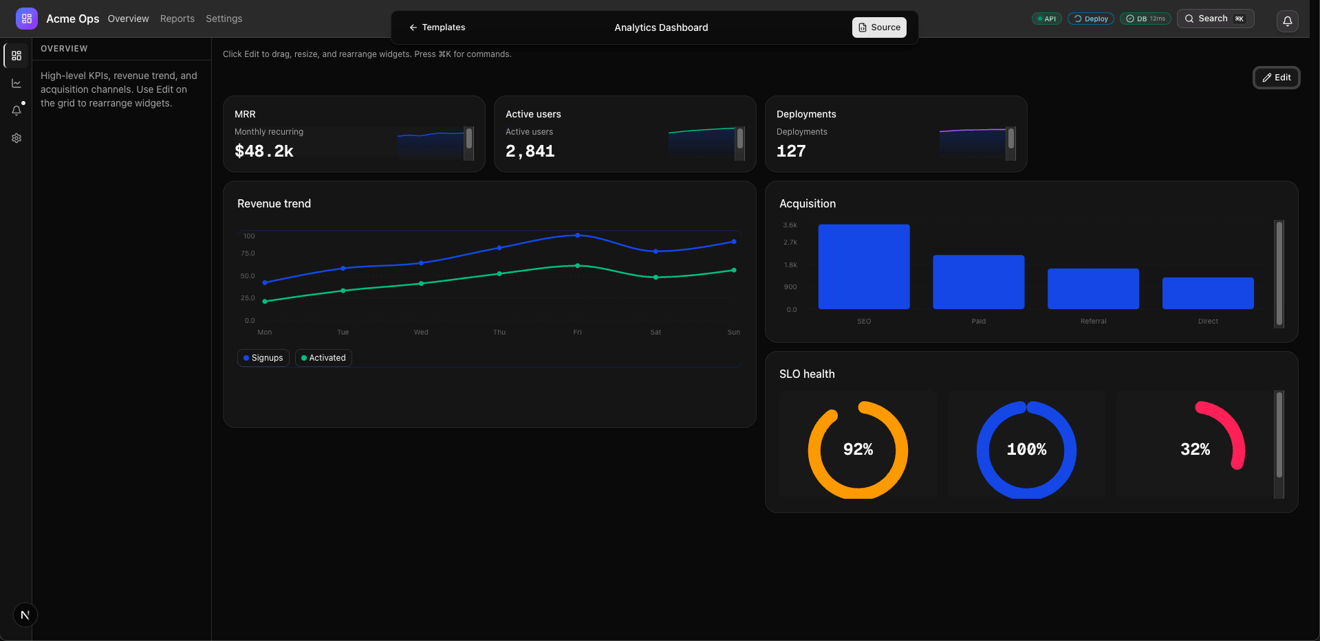 Analytics Dashboard preview