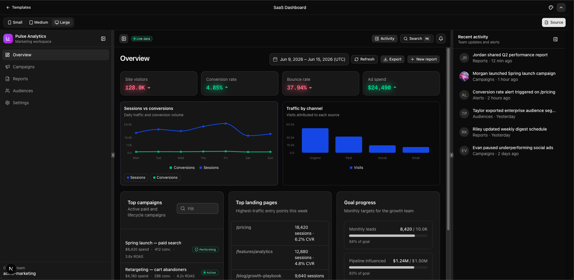SaaS Dashboard preview